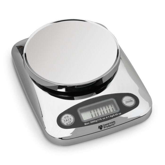 Classroom Compact Scale