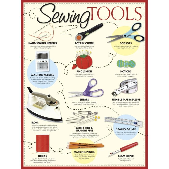 Top Sewing Tools For Beginners 