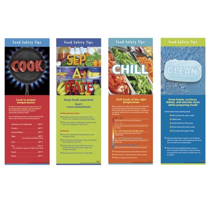 food safety posters