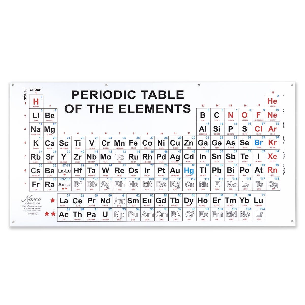 Periodic Table of Elements' Personalised & Engraved Chopping Board