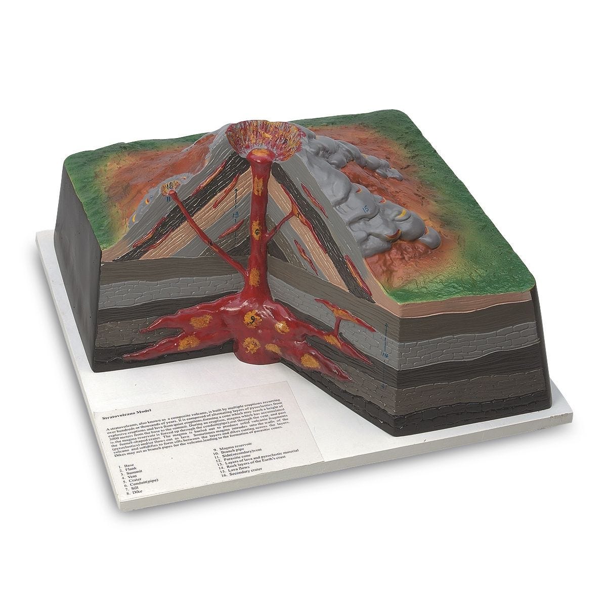 3D Volcano Lava Magma Area Rug Large,Carpet Rug for Living