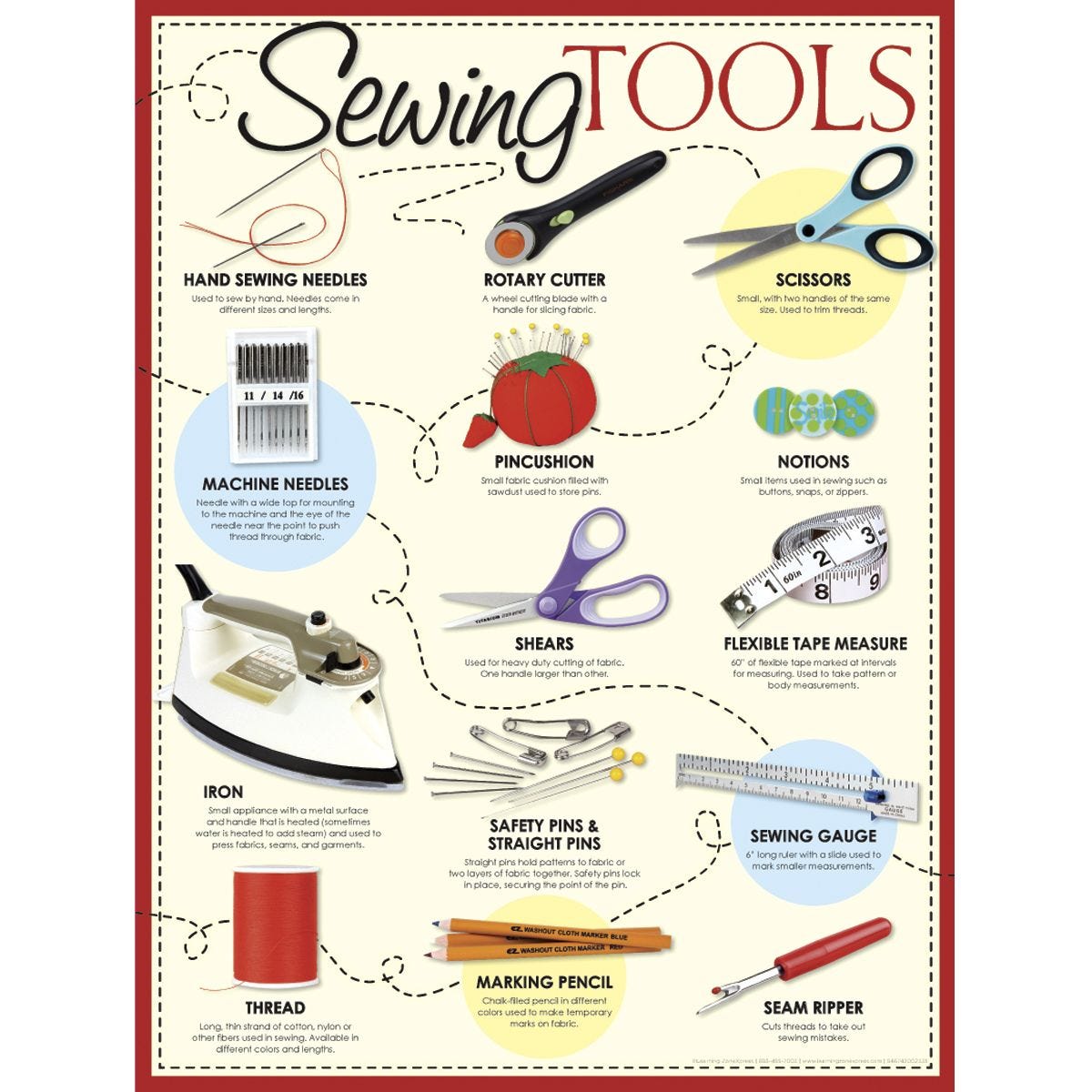 sew a needle pulling thread  Sewing quotes, Sewing rooms, Trendy sewing