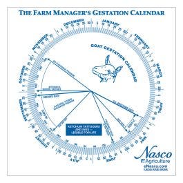 Goat Gestation Calendar