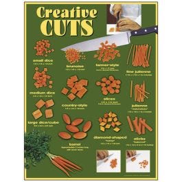 Knife Skills & Vegetable Cuts - Online Culinary School (OCS)