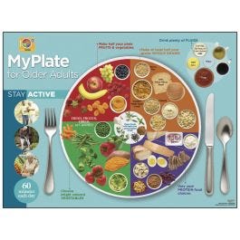 Senior MyPlate Poster